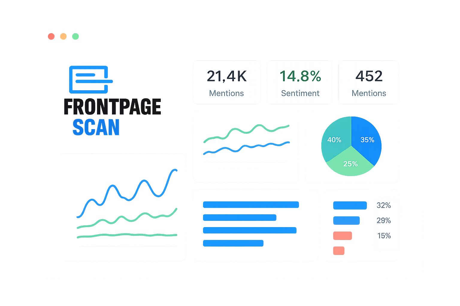 FrontPageScan Dashboard Preview